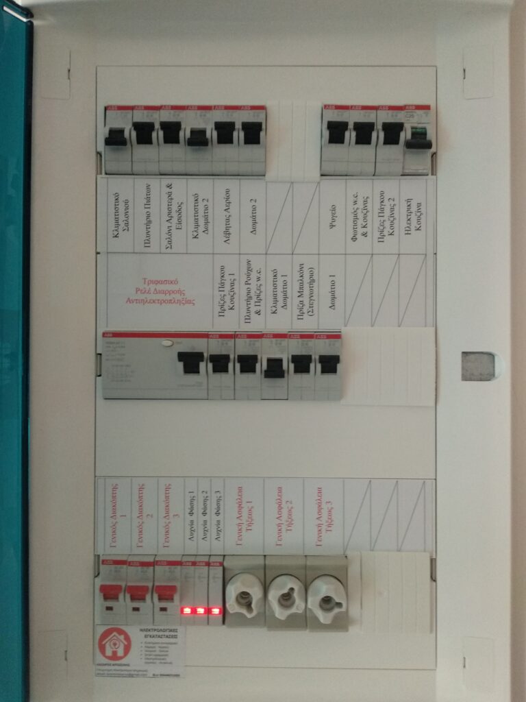 Ηλεκτρολογικός Πίνακας 3